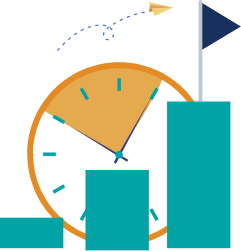 RIASEC-Clock